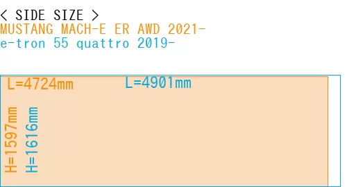 #MUSTANG MACH-E ER AWD 2021- + e-tron 55 quattro 2019-